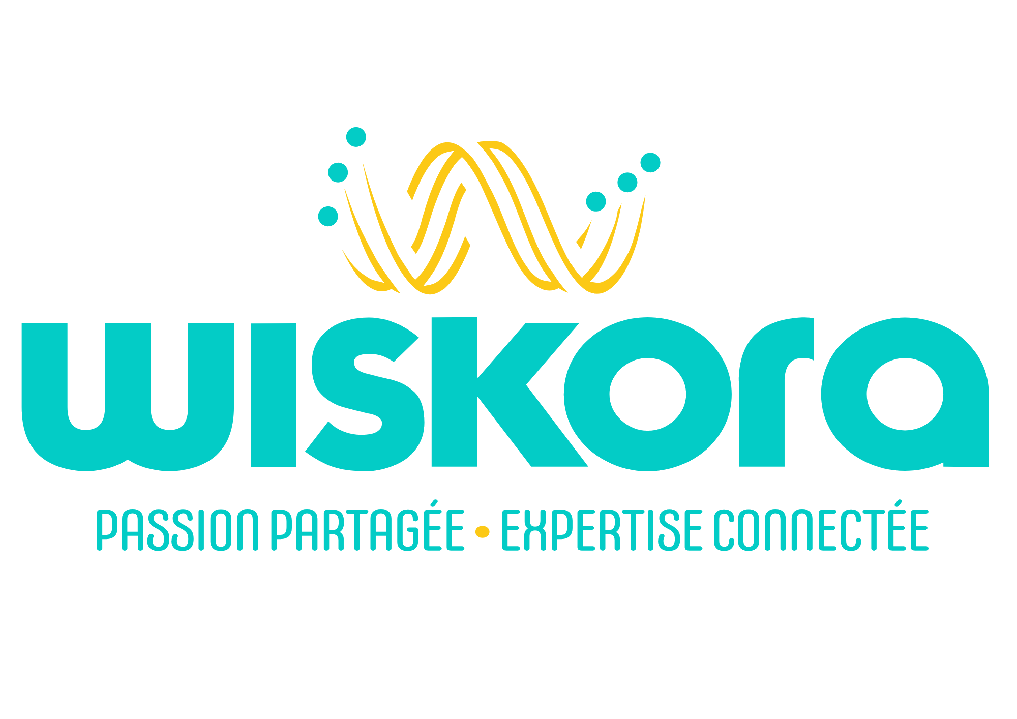 Wiskora